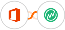 Microsoft Office 365 + MemberVault Integration