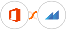Microsoft Office 365 + Metroleads Integration