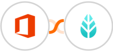 Microsoft Office 365 + MoreApp Integration