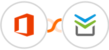 Microsoft Office 365 + Perfit Integration