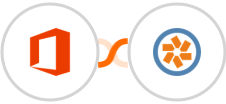 Microsoft Office 365 + Pivotal Tracker Integration