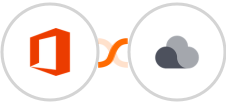 Microsoft Office 365 + Projectplace Integration