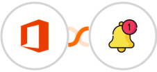 Microsoft Office 365 + Push by Techulus Integration