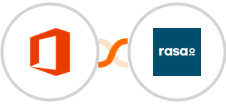 Microsoft Office 365 + rasa.io Integration
