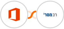 Microsoft Office 365 + Responder Integration
