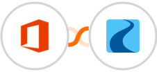 Microsoft Office 365 + Ryver Integration