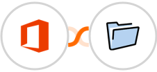 Microsoft Office 365 + ServeManager Integration