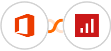 Microsoft Office 365 + sevDesk Integration