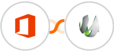 Microsoft Office 365 + SharpSpring Integration