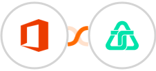 Microsoft Office 365 + Telnyx Integration