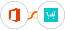 Microsoft Office 365 + ThriveCart Integration