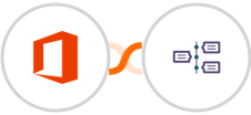 Microsoft Office 365 + TimelinesAI Integration