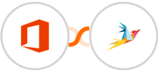 Microsoft Office 365 + Zammad Integration