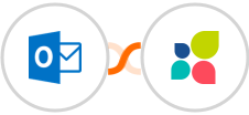 Microsoft Outlook + Act-On Integration