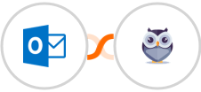 Microsoft Outlook + Chatforma Integration