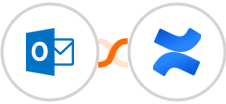 Microsoft Outlook + Confluence Integration