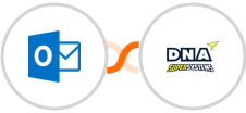 Microsoft Outlook + DNA Super Systems Integration