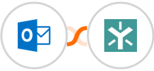 Microsoft Outlook + Egnyte Integration