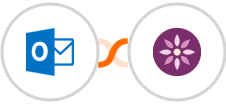 Microsoft Outlook + EmailFig Integration