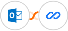 Microsoft Outlook + Flexisign Integration