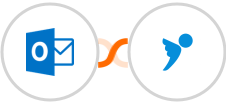 Microsoft Outlook + inFakt Integration