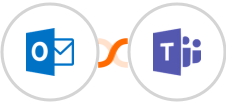 Microsoft Outlook + Microsoft Teams Integration