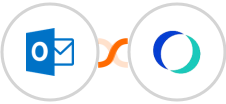 Microsoft Outlook + OfficeRnD Integration