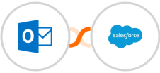 Microsoft Outlook + Salesforce Marketing Cloud Integration