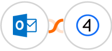 Microsoft Outlook + Shift4Shop (3dcart) Integration