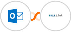 Microsoft Outlook + SMSLink  Integration
