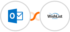 Microsoft Outlook + WishList Member Integration