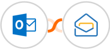 Microsoft Outlook + Zoho Mail Integration