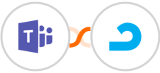Microsoft Teams + AdRoll Integration
