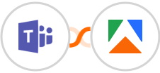 Microsoft Teams + Apify Integration