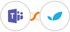 Microsoft Teams + Apptivo Integration
