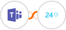 Microsoft Teams + Bitrix24 Integration