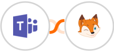 Microsoft Teams + BoondManager Integration