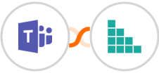 Microsoft Teams + Brando Kit Integration