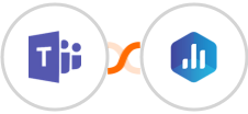 Microsoft Teams + Databox Integration