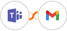 Microsoft Teams + Gmail Integration