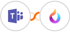 Microsoft Teams + HelpSpace Integration
