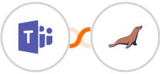 Microsoft Teams + MariaDB Integration