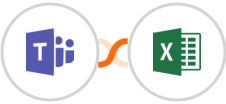 Microsoft Teams + Microsoft Excel Integration