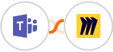 Microsoft Teams + Miro Integration