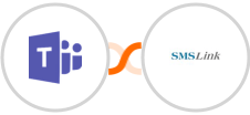 Microsoft Teams + SMSLink  Integration