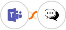 Microsoft Teams + Teleos Integration