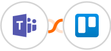Microsoft Teams + Trello Integration