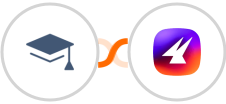 Miestro + Aimfox Integration