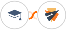 Miestro + Emelia Integration