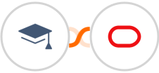 Miestro + Oracle Eloqua Integration